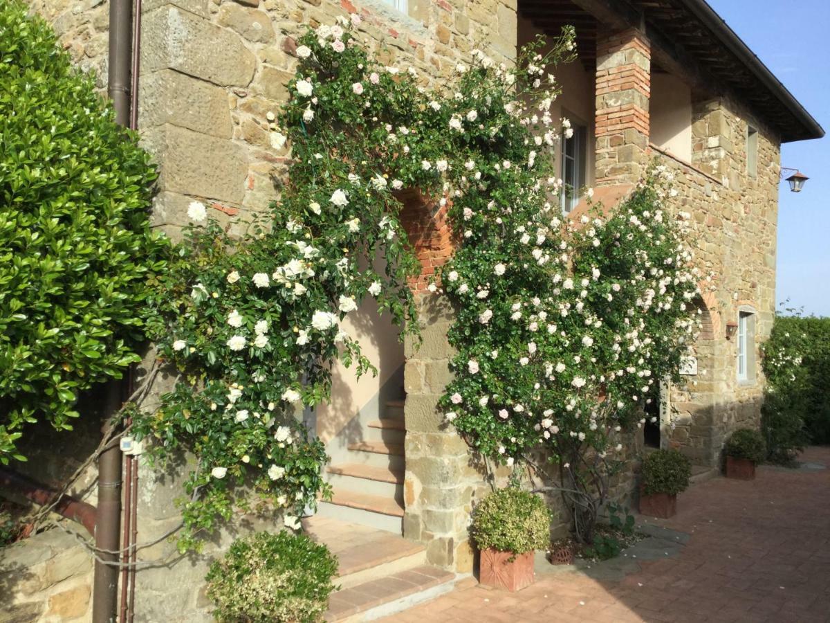 La Locanda Volpaia 라다인키안티 외부 사진